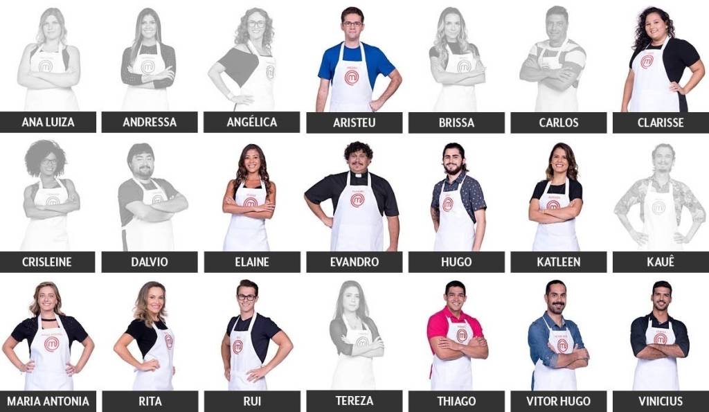 Masterchef Brasil 5 – Eliminados Masterchef Brasil 5 – Eliminados