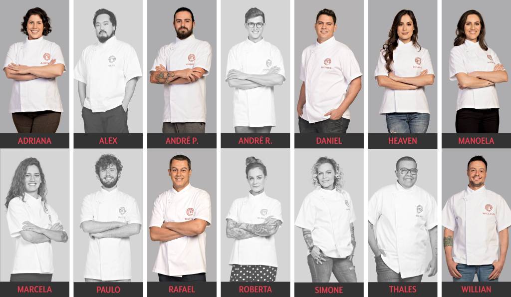 Masterchef Eliminados Masterchef Eliminados
