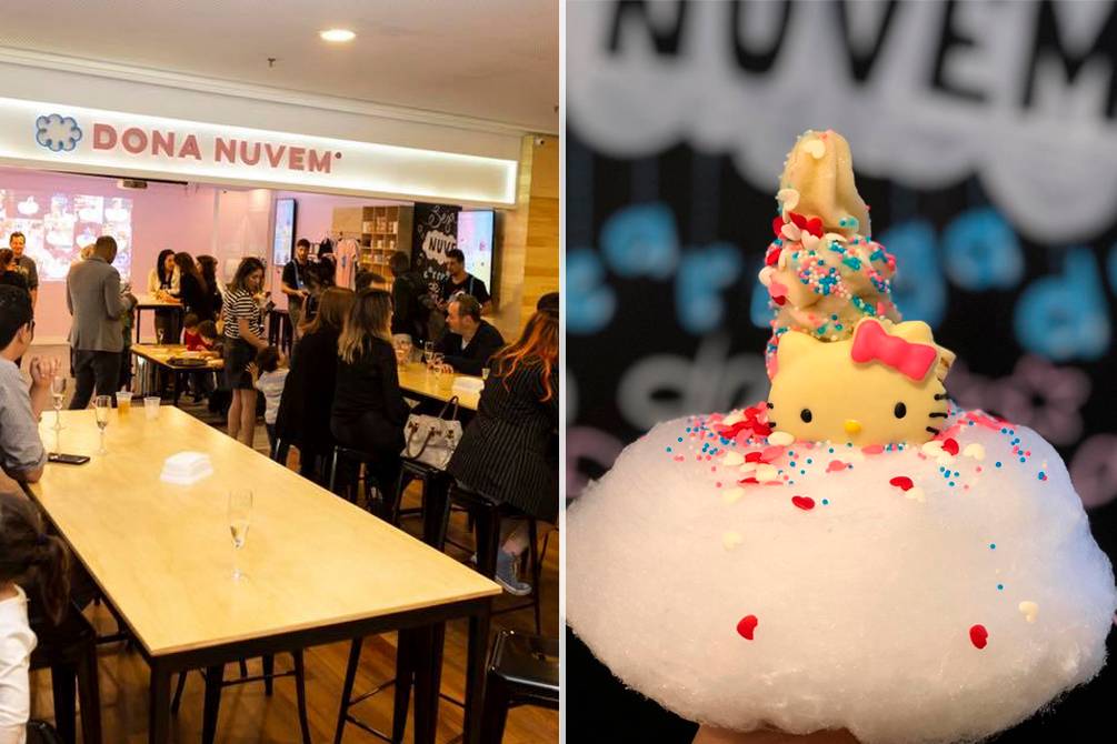 Hello Kitty é homenageada em sorvetes “instagramáveis”