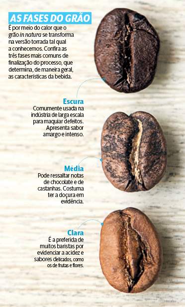 Torra de caf&eacute;