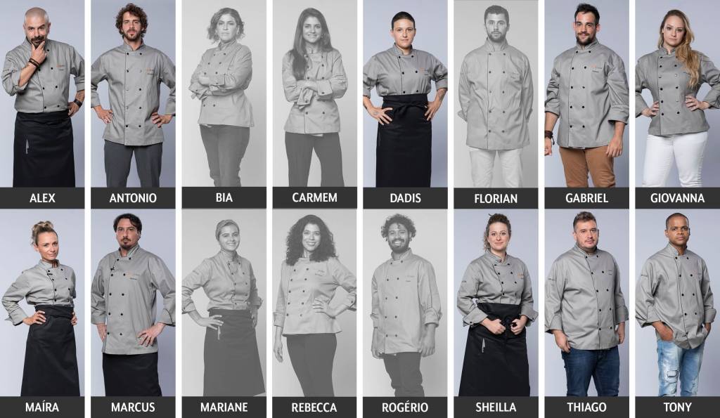 Eliminados Top Chef Eliminados Top Chef