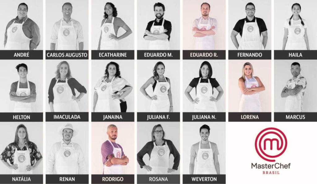 Eliminados MasterChef Brasil