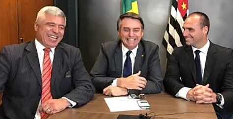 Filiação