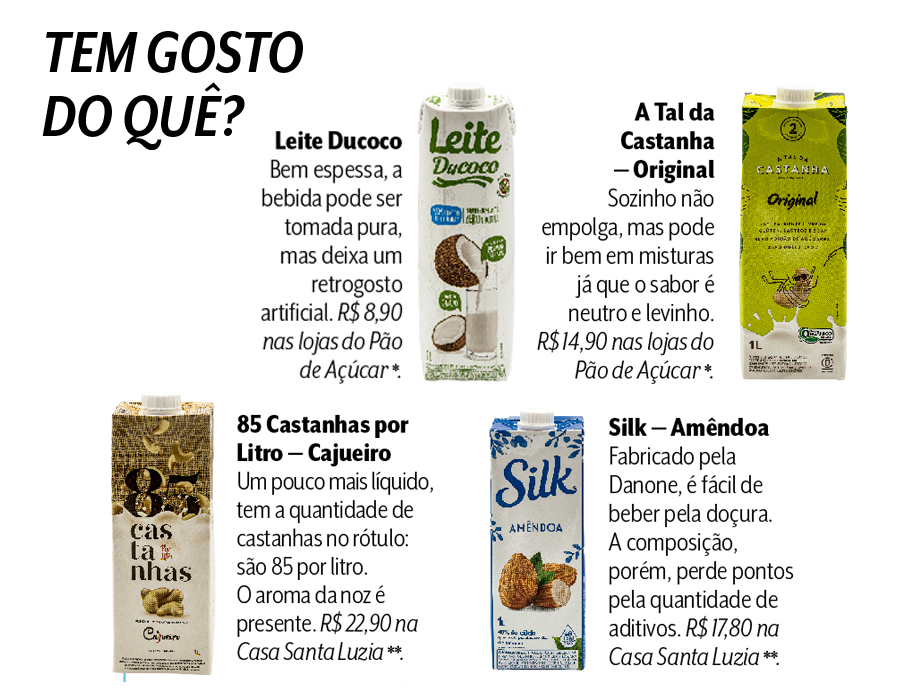 Leite Vegetal Leite Vegetal