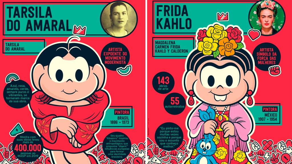 Turma da Mônica homenageia mulheres em exposição gratuita