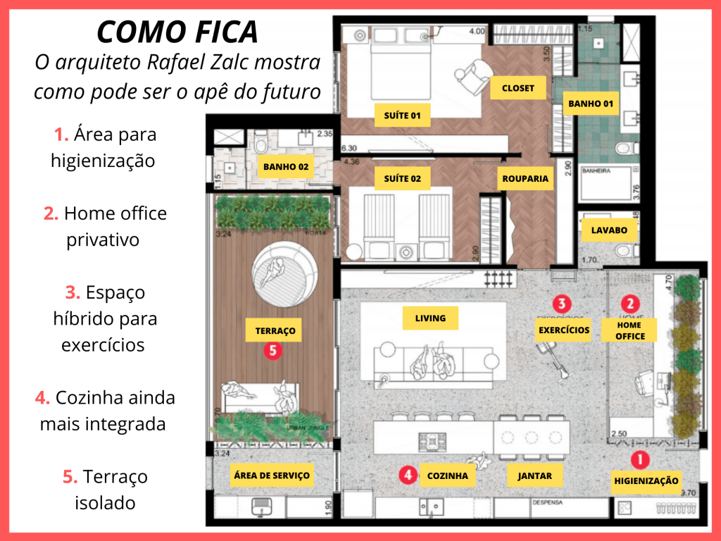 mudança interna mudança interna