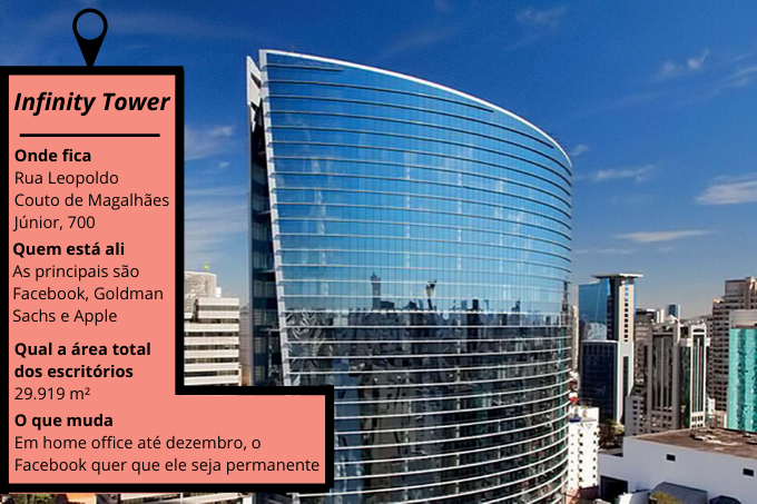 infinity tower infinity tower