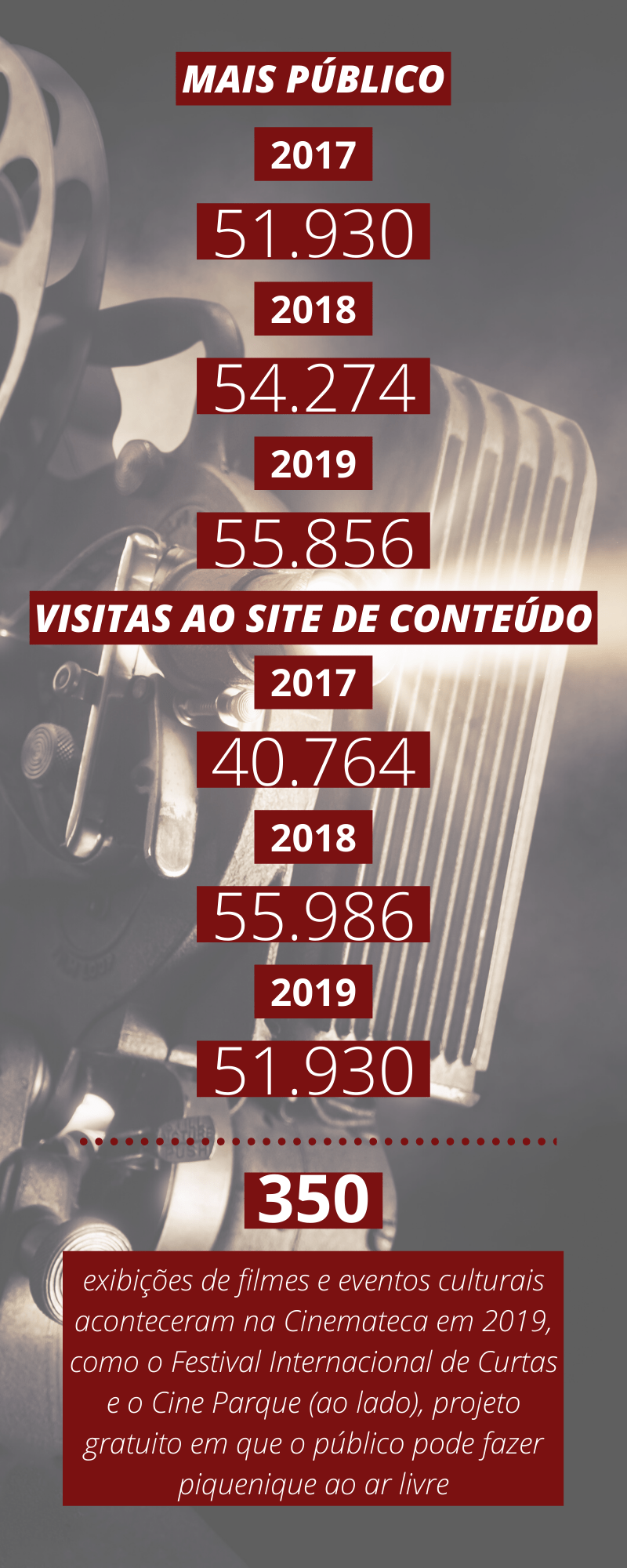 cinemateca cinemateca