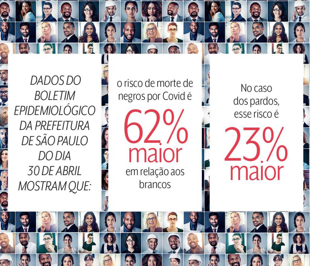 risco covid negros e pardos risco covid negros e pardos