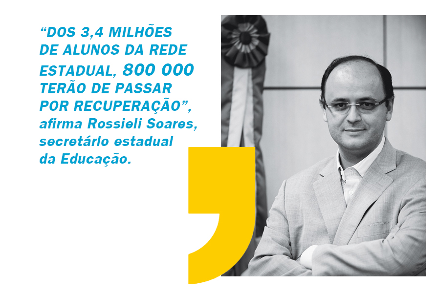 Rossieli Soares Rossieli Soares