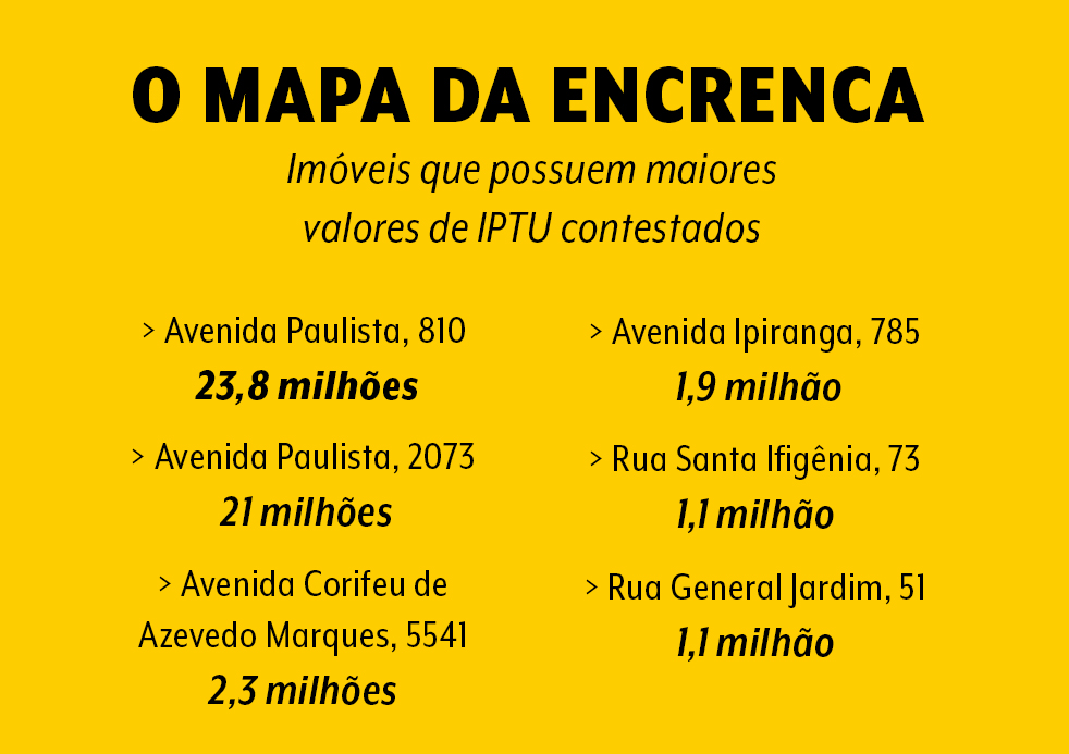 Mapa da Encrenca – Savoy Mapa da Encrenca – Savoy