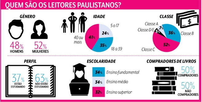 capa livros capa livros