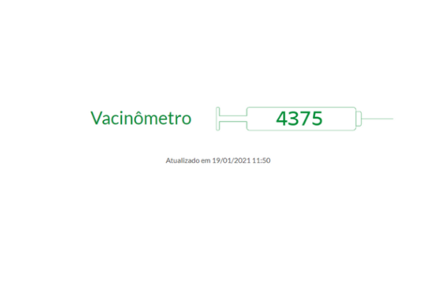 Vacinômetro Vacinômetro