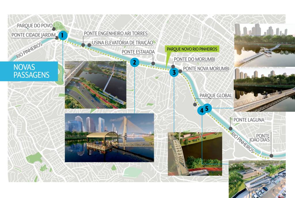 MAPA RIO PINHEIROS Mapa das redondezas do Rio Pinheiros. Nele, há numerações do número 1 até 5, indo da da Ponte Cidade Jardim até o Parque Global, destacando os acessos, explicados na legenda abaixo.