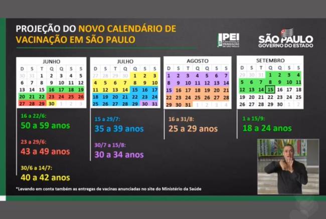 Gestão Doria antecipa em 30 dias calendário de vacinação de SP