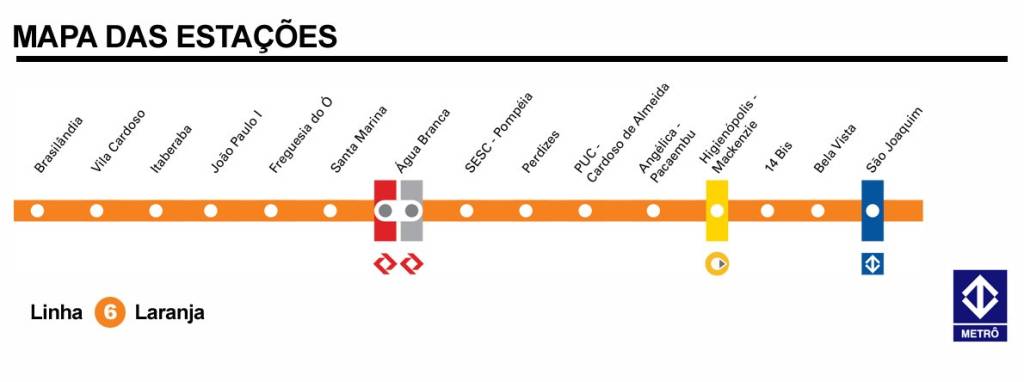 Moradores de Perdizes reclamam de barulho de obra de construção do metrô