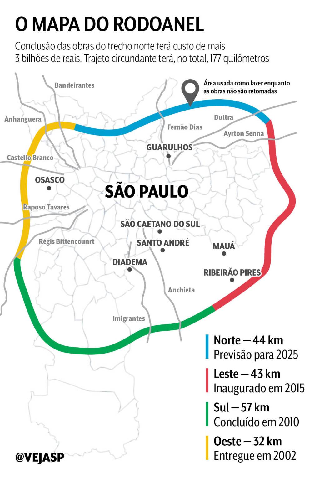 Rodoanel norte Mapa mostra traçado do Rodoanel Norte pela grande São Paulo, com identificação dos trechos Norte, Sul, Leste e Oeste