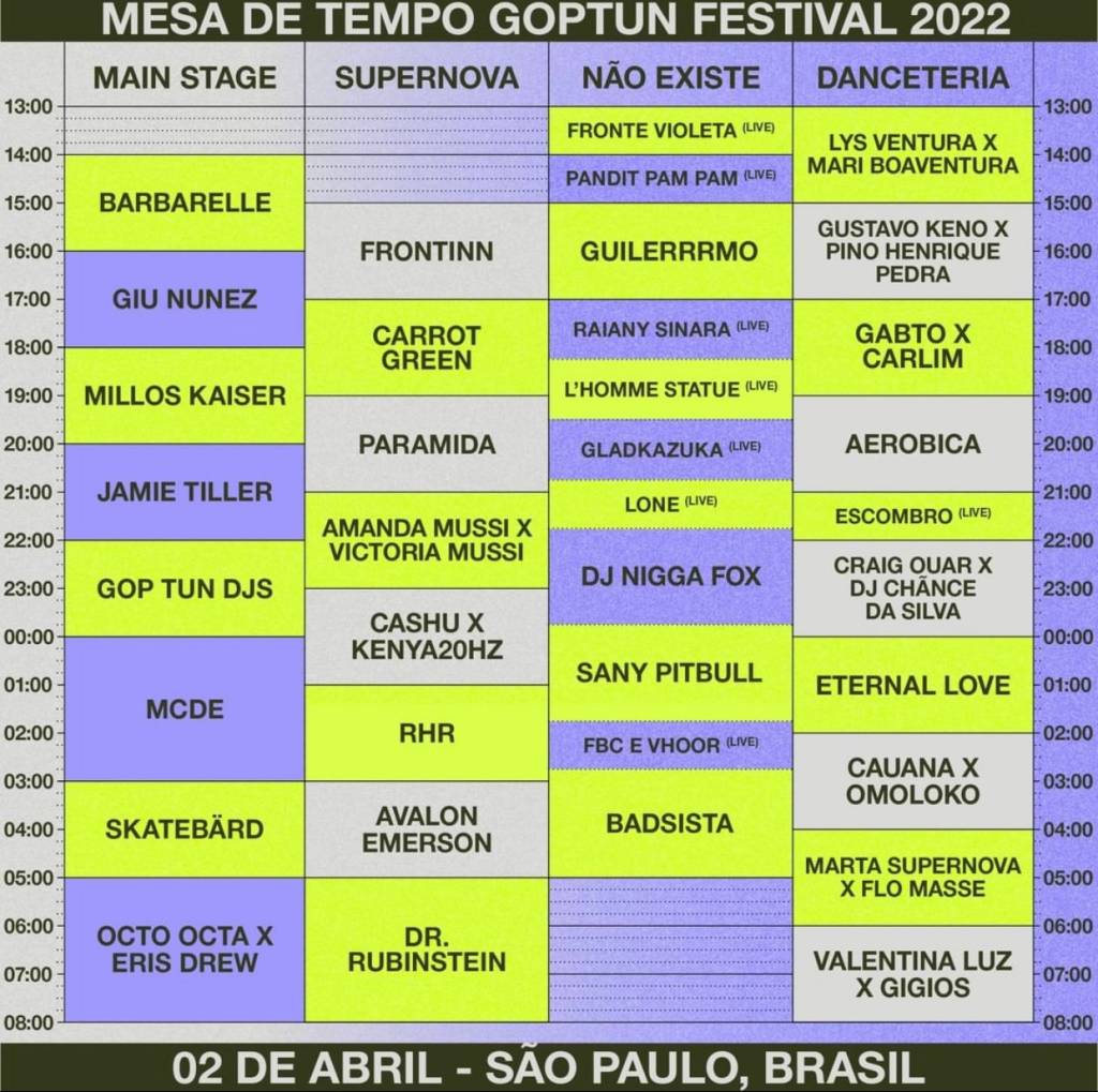 gop tun gop tun