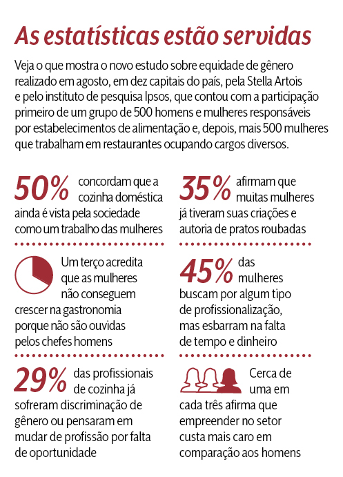 pesquisa ipsos pesquisa