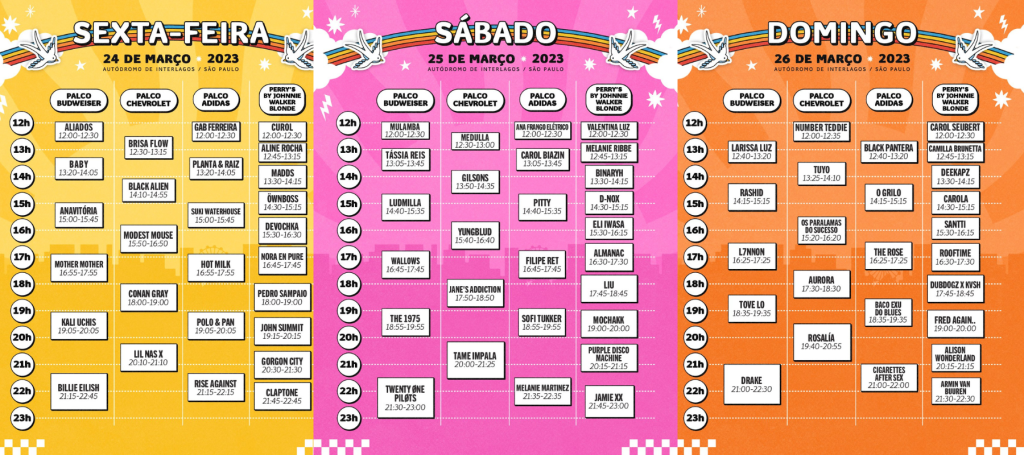 Lollapalooza Brasil 2023 Imagem mostra três cartazes com horários de shows