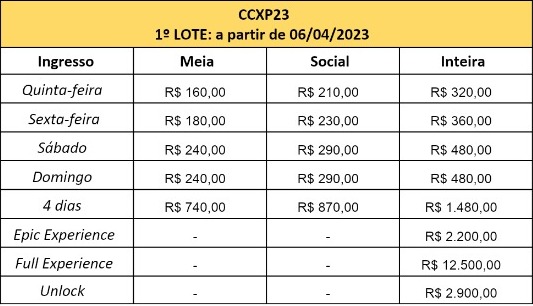 Tabela de preços do primeiro lote da CCXP23 Tabela de preços do primeiro lote da CCXP23