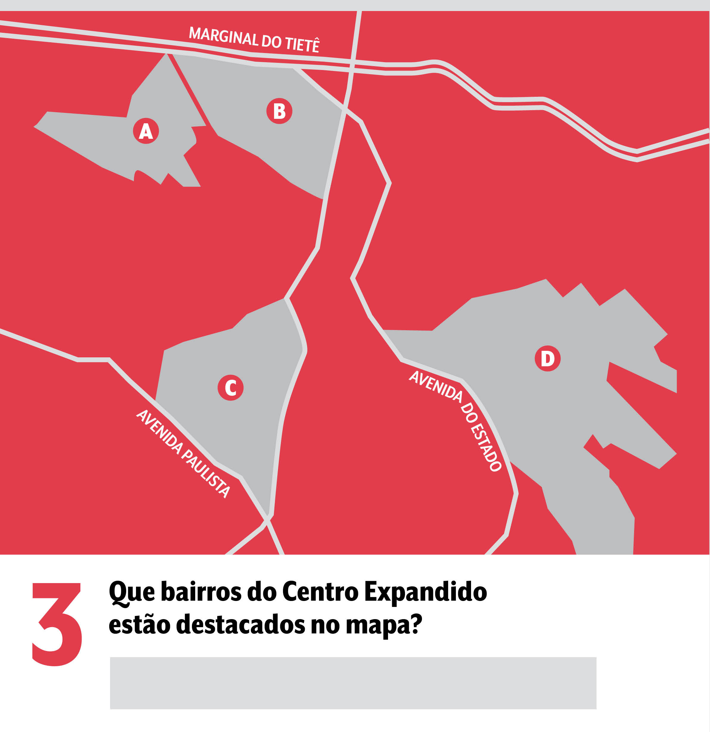 quizz-sobre-sao-paulo