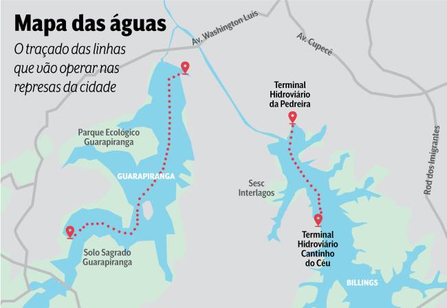 Imagem 1 transporte-barcos-represas-sp
