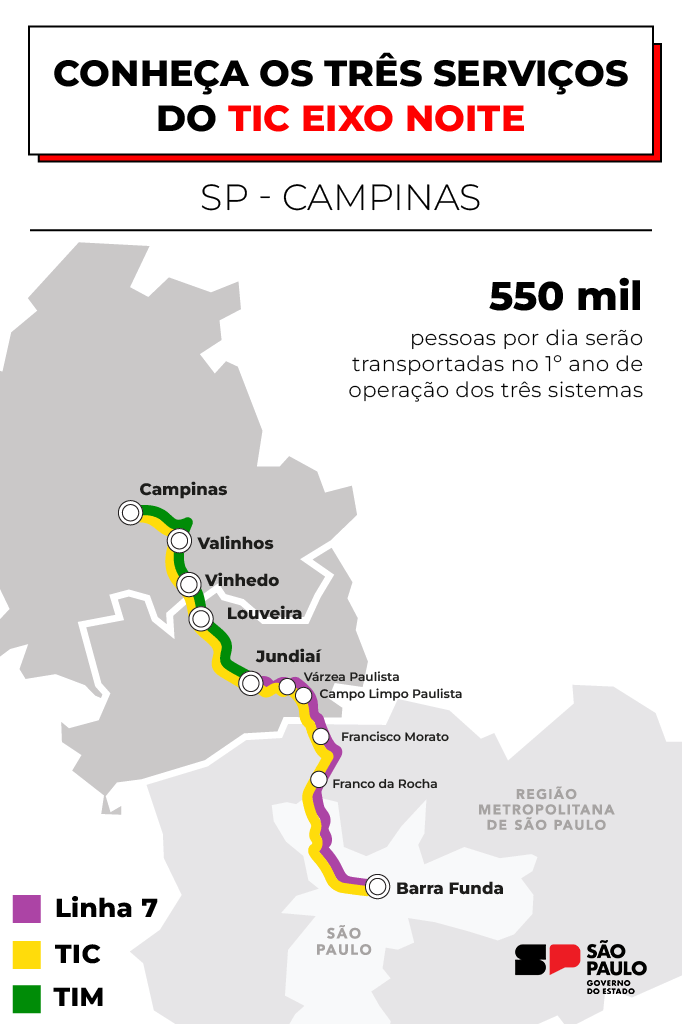 trem-campinas-mapa