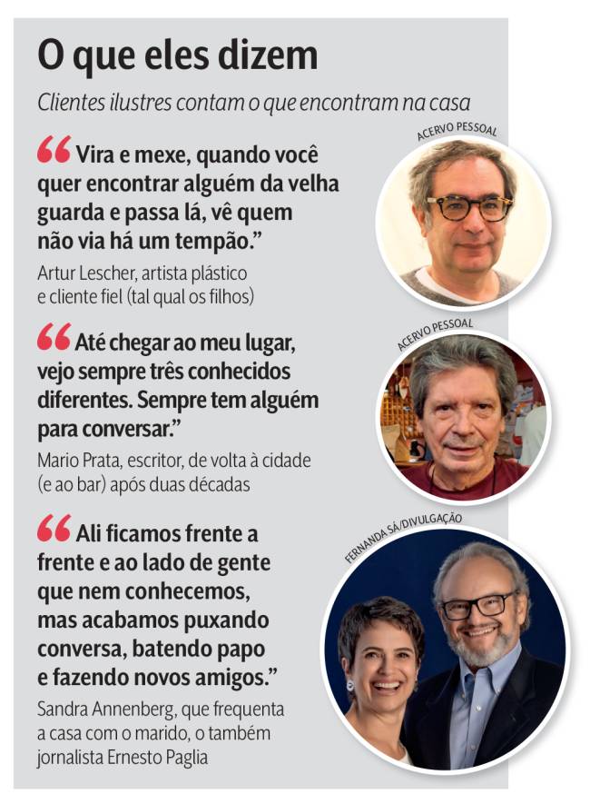 Balcão Balcão