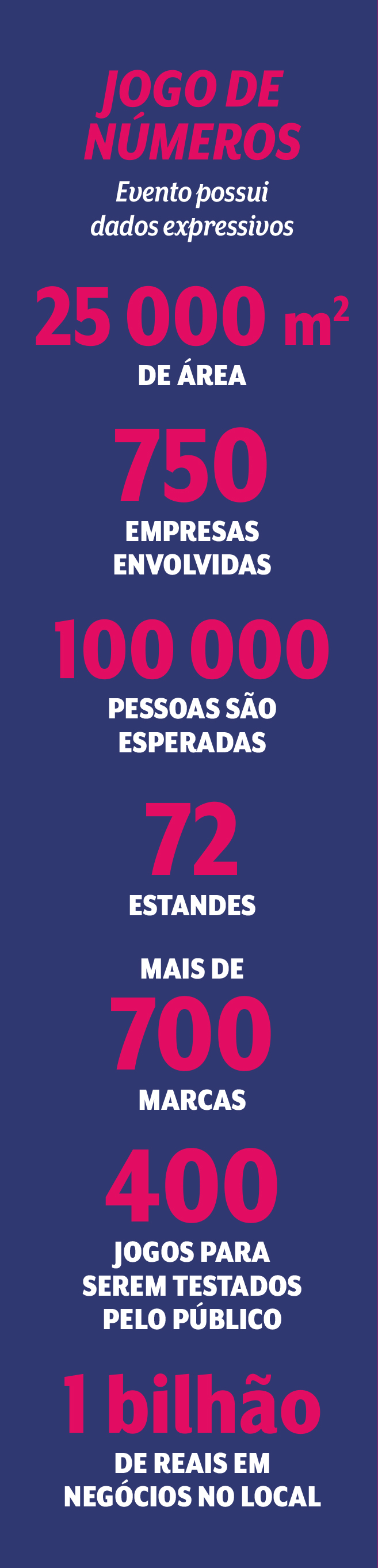 gamescom-brasil-sp