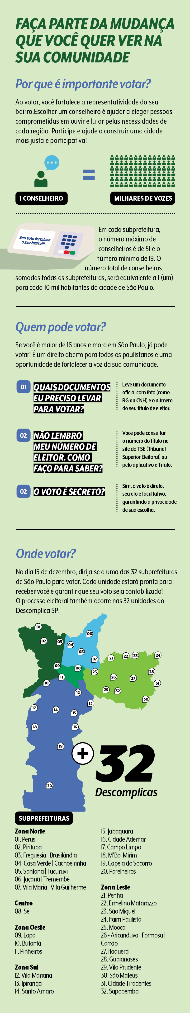Prefeitura de São Paulo.