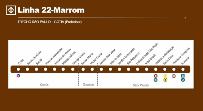 Projeto linha 22-Marrom